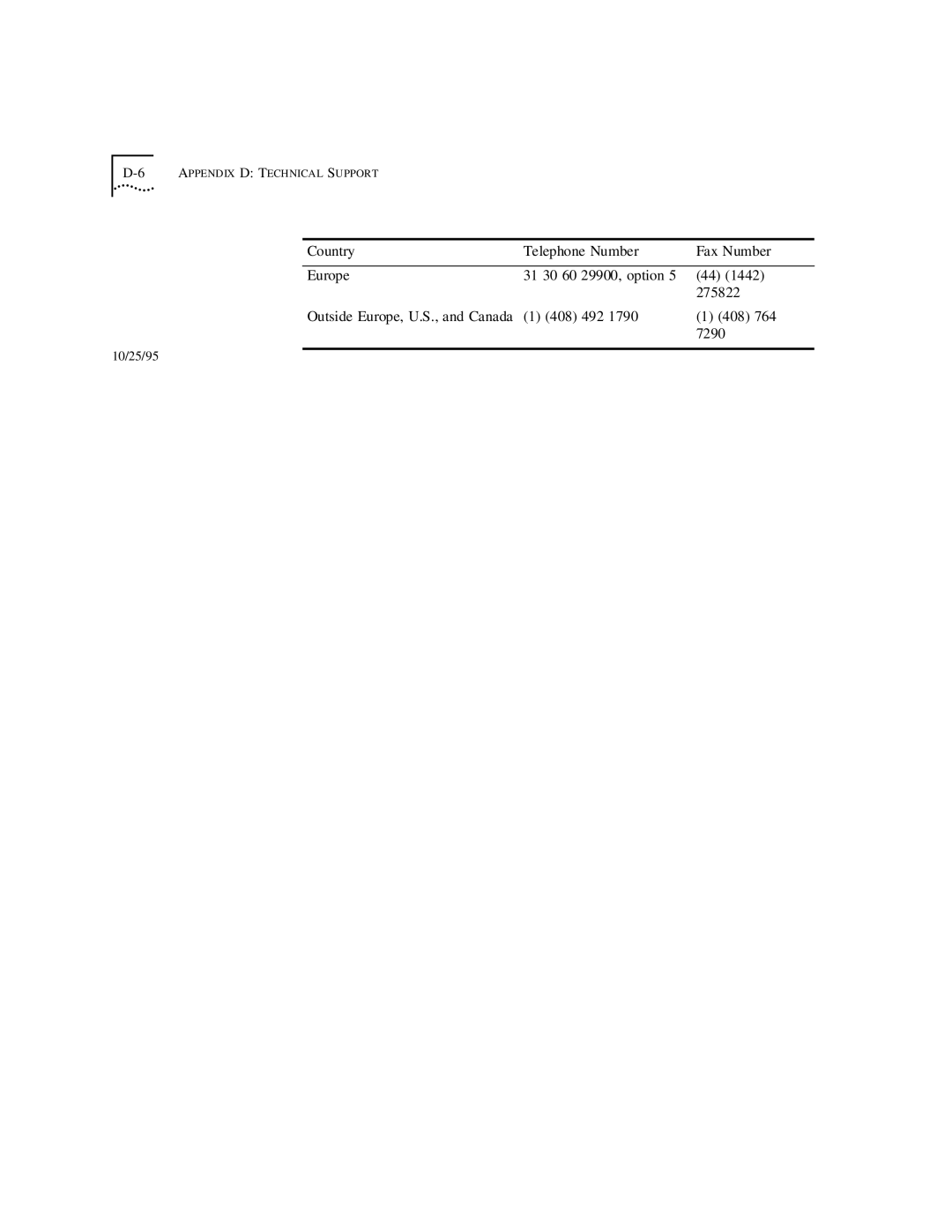 3Com CS/2500 manual 10/25/95 