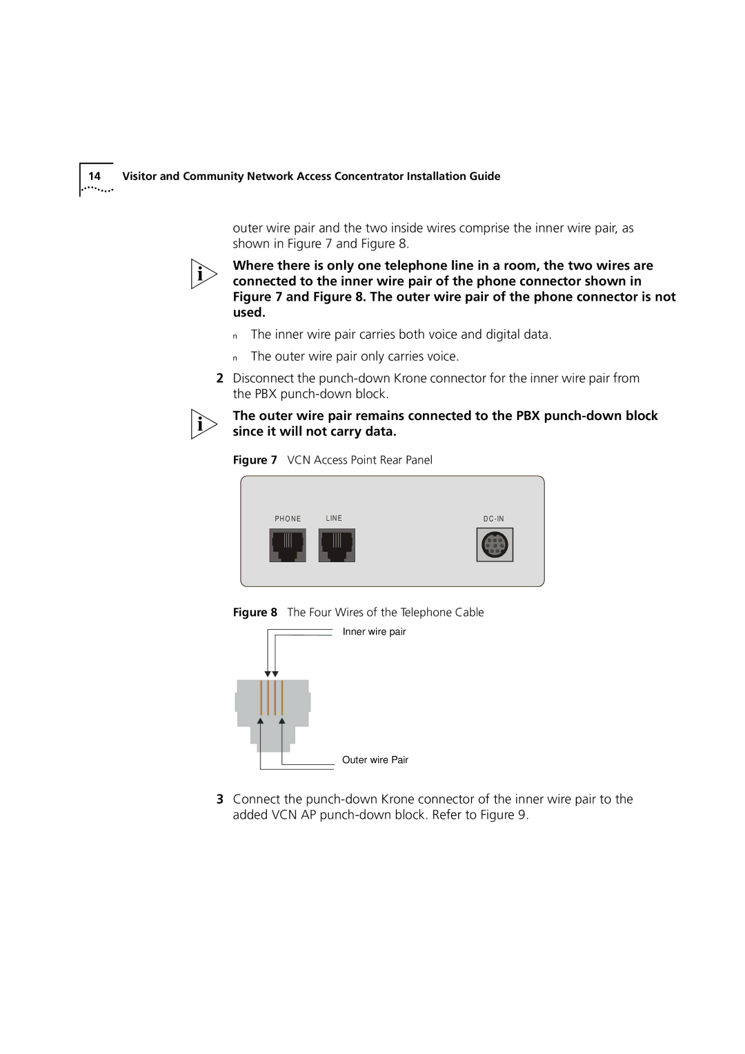 3Com DIA3CV1100-02 manual VCN Access Point Rear Panel 