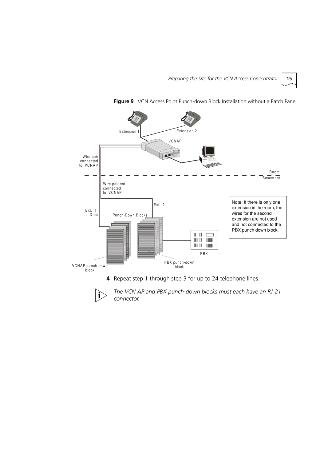 3Com DIA3CV1100-02 manual Repeat through for up to 24 telephone lines 