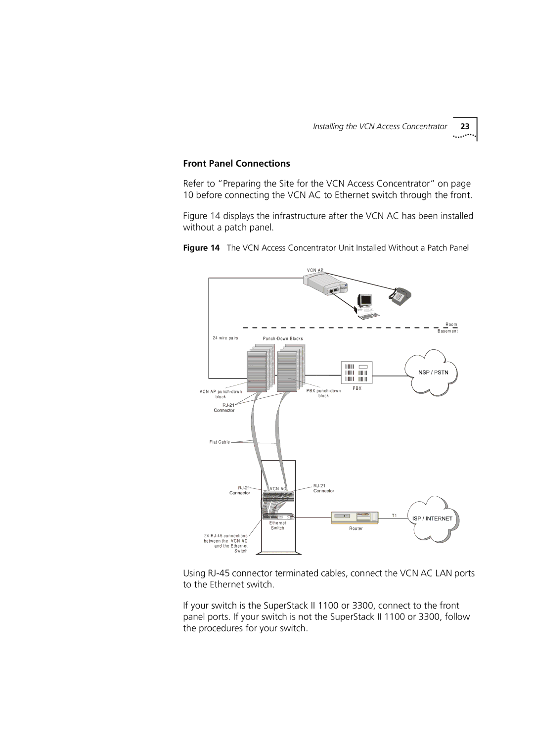 3Com DIA3CV1100-02 manual VCN Access Concentrator Unit Installed Without a Patch Panel 