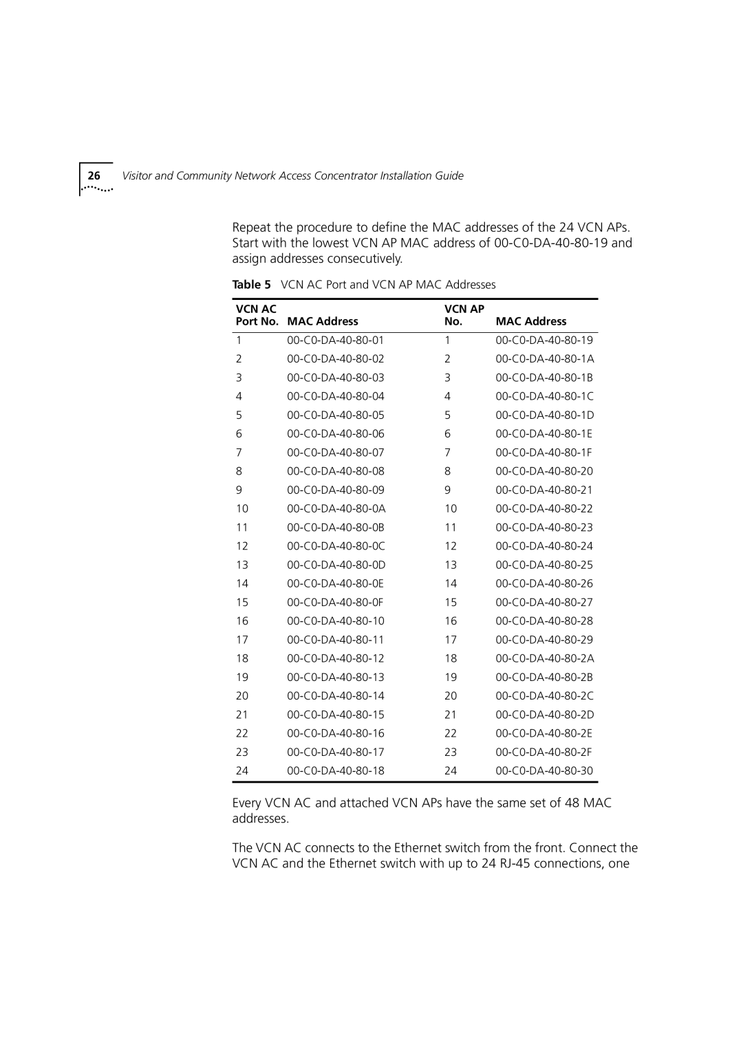 3Com DIA3CV1100-02 manual VCN AC Port and VCN AP MAC Addresses 