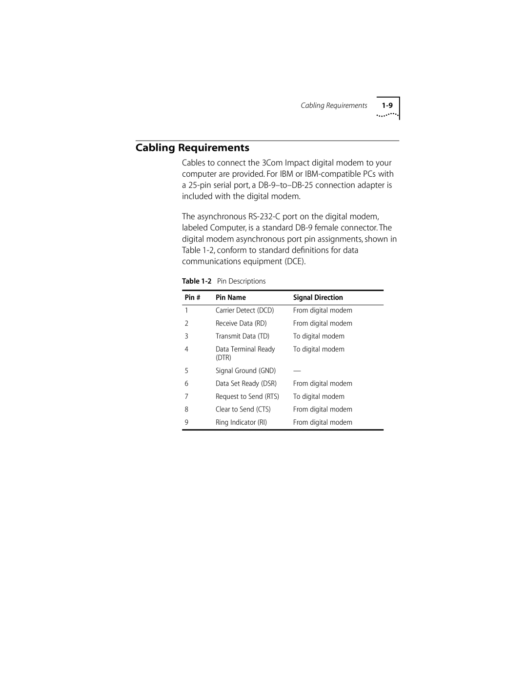 3Com DIGITAL MODEM Cabling Requirements, Dtr, Signal Ground GND, Clear to Send CTS From digital modem Ring Indicator RI 