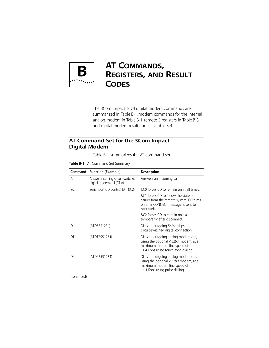 3Com DIGITAL MODEM manual AT Commands REGISTERS, and Result Codes, AT Command Set for the 3Com Impact Digital Modem 