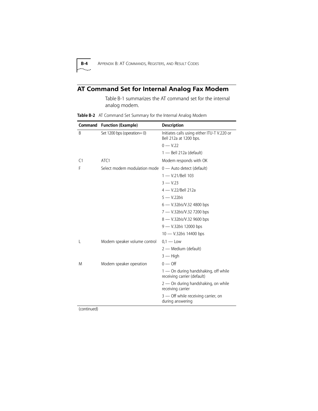 3Com DIGITAL MODEM manual AT Command Set for Internal Analog Fax Modem, ATC1 