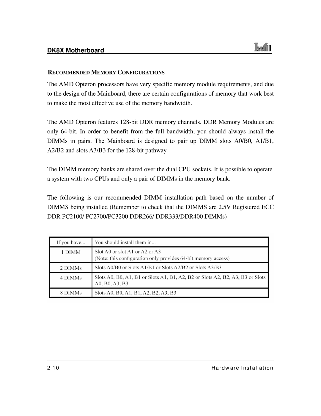 3Com DK8X user manual Recommended Memory Configurations 