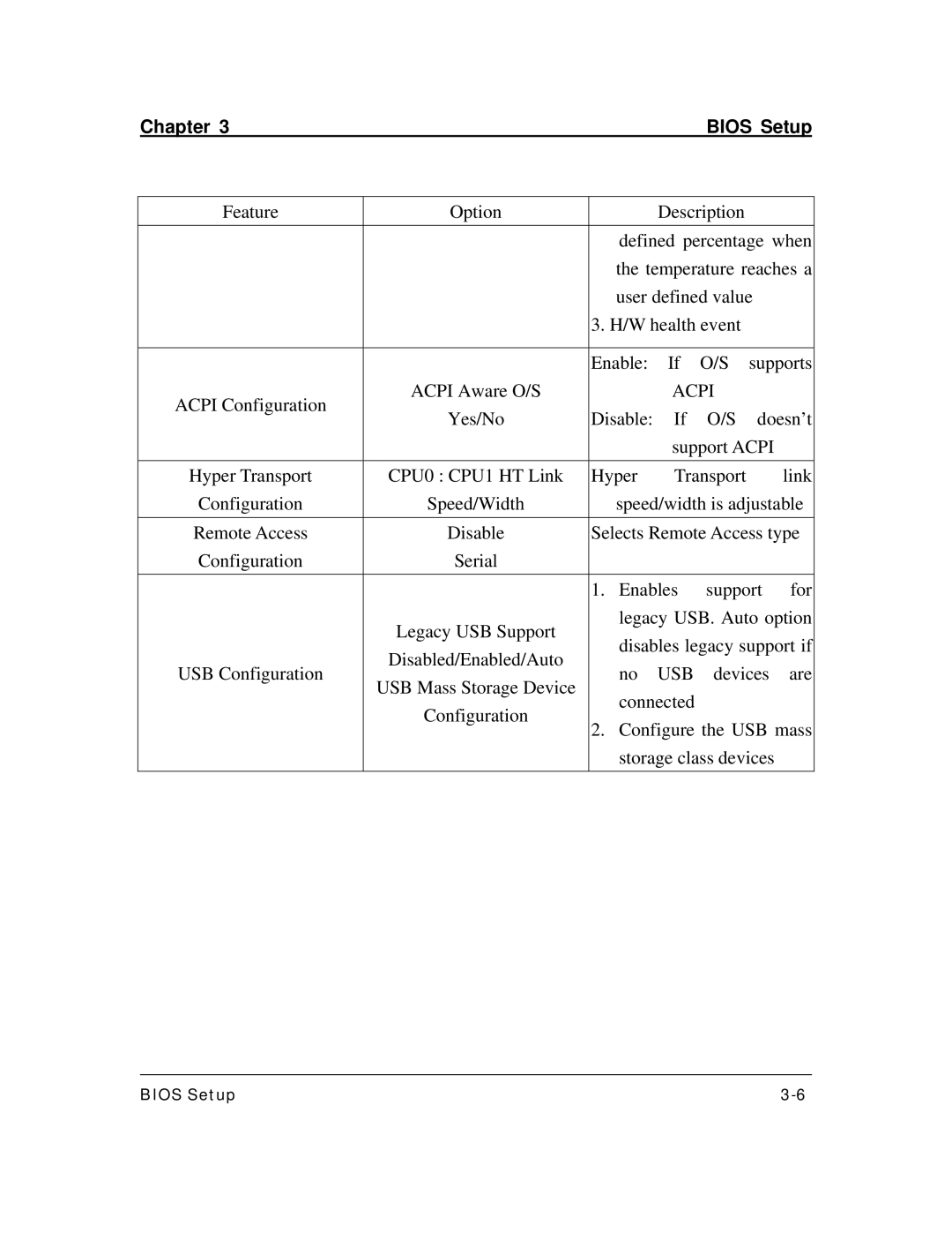 3Com DK8X user manual Acpi 