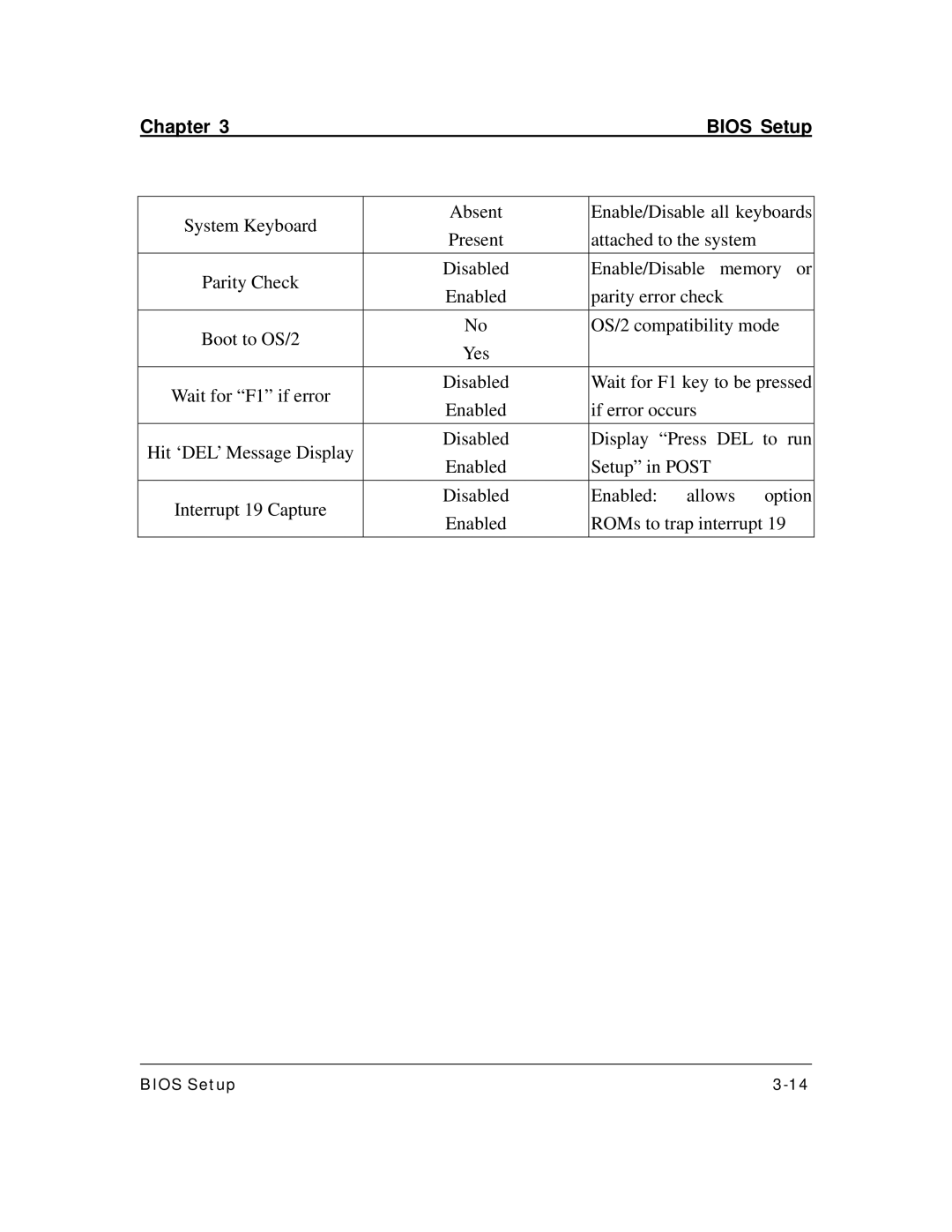 3Com DK8X user manual Del 