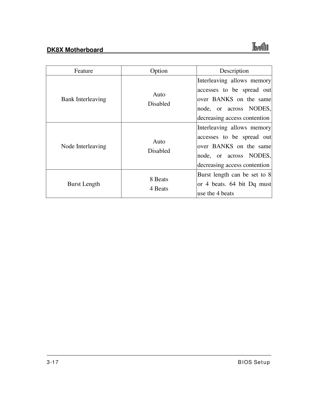 3Com user manual DK8X Motherboard 