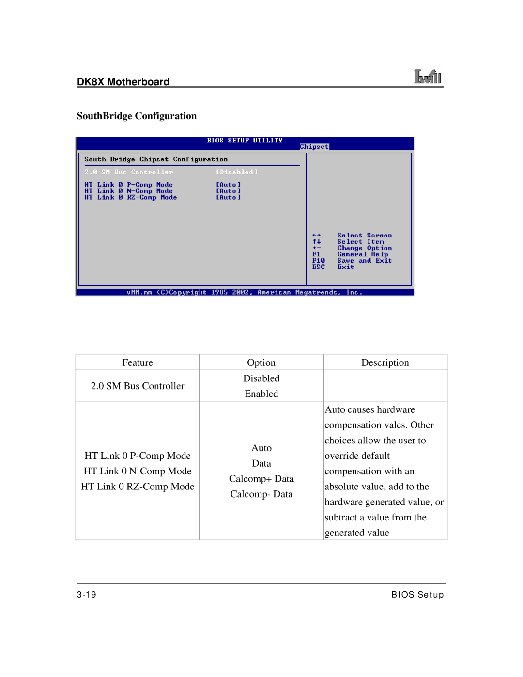 3Com DK8X user manual SouthBridge Configuration 