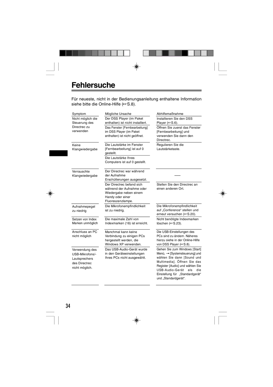 3Com DR-1000 manual Fehlersuche 