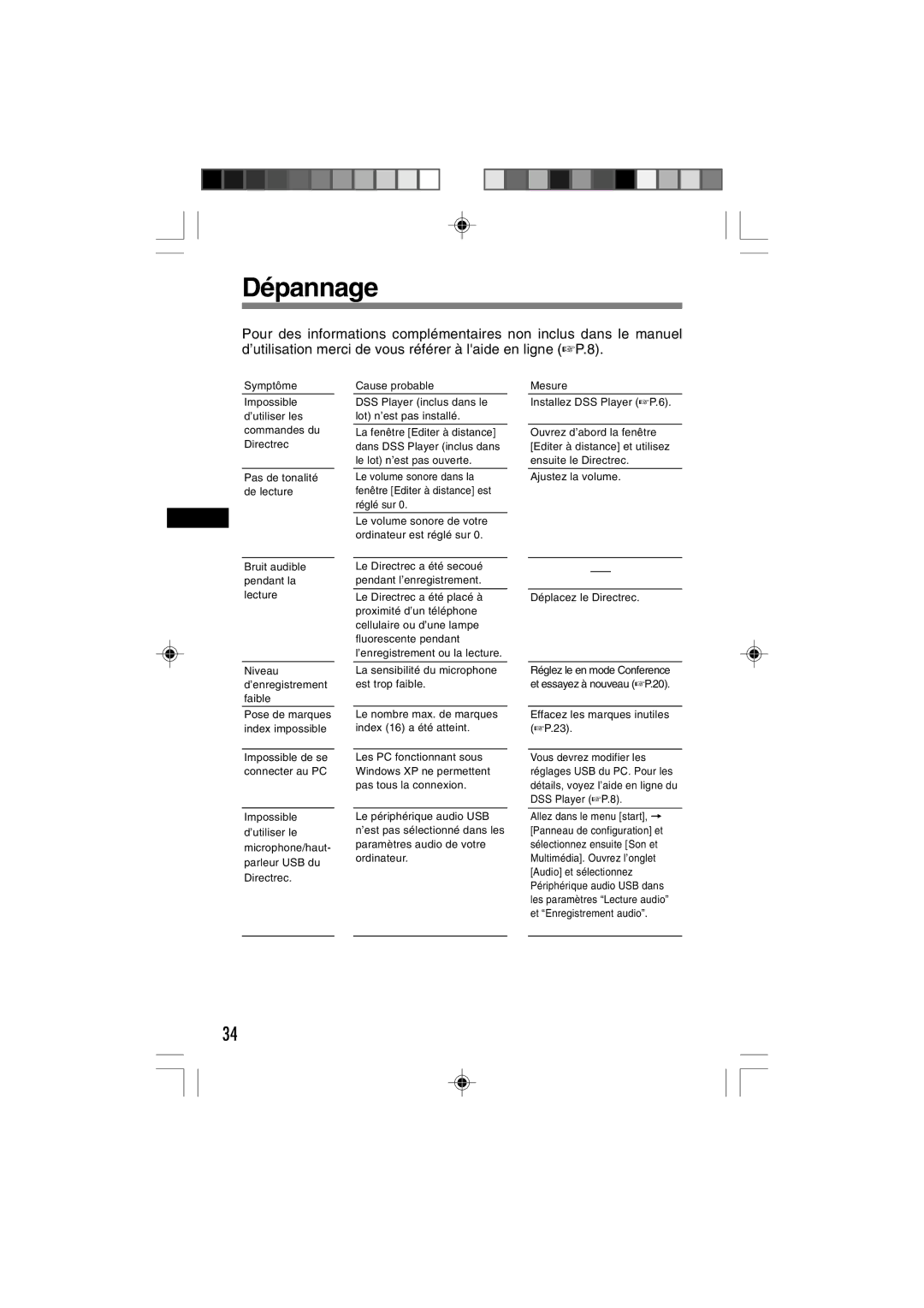 3Com DR-1000 manual Dépannage 