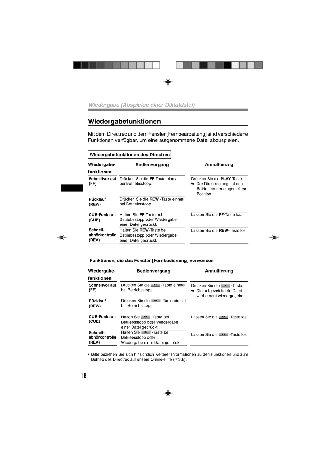 3Com DR-1000 manual Wiedergabefunktionen 