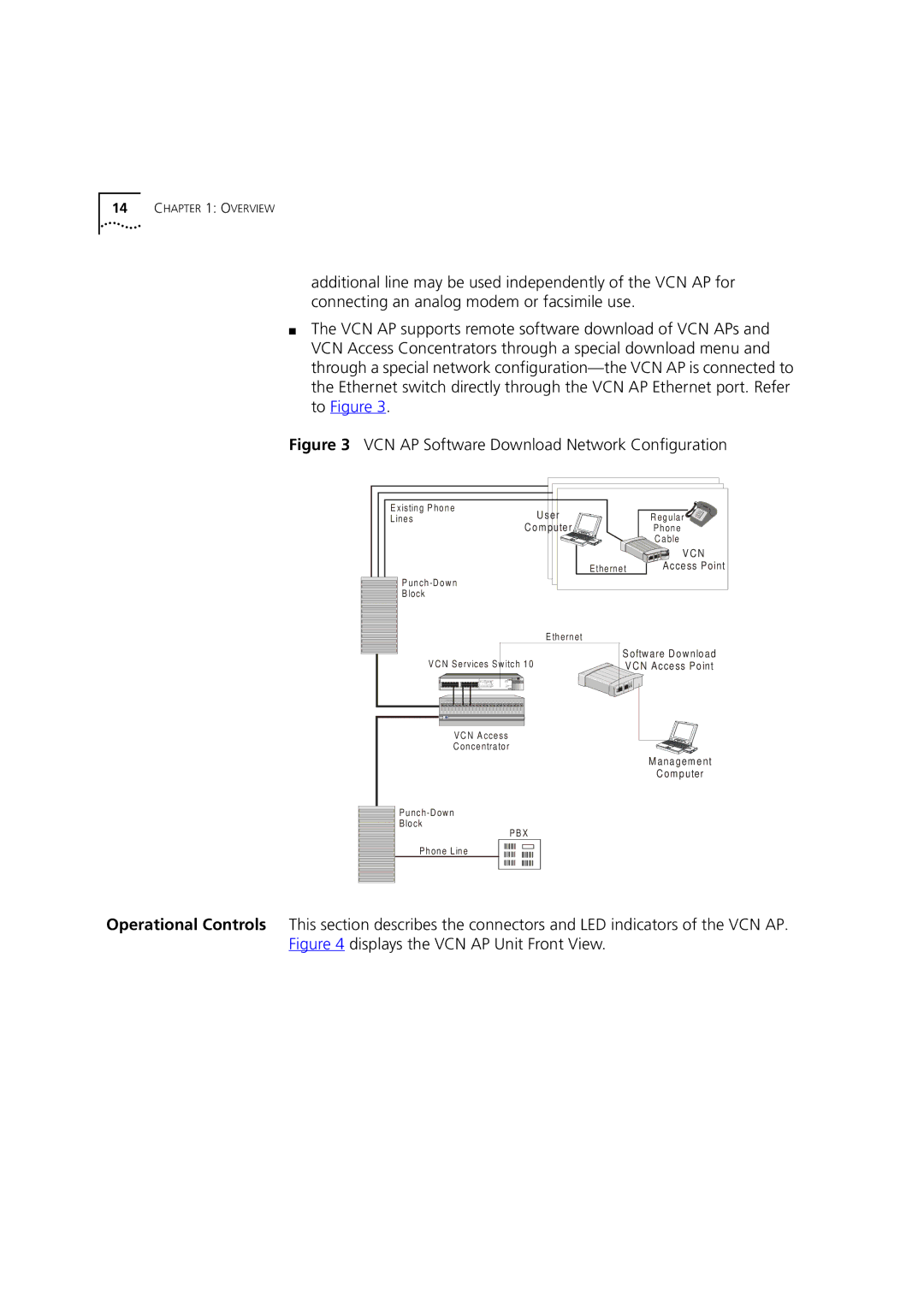 3Com DSA-3CV1001-02 service manual VCN AP Software Download Network Configuration 