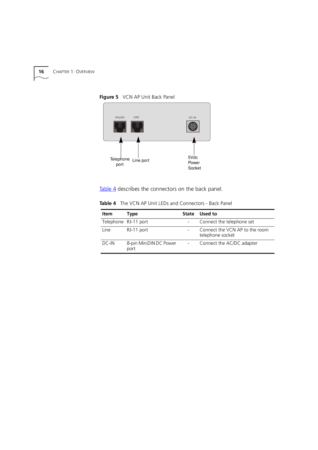 3Com DSA-3CV1001-02 service manual Describes the connectors on the back panel, VCN AP Unit LEDs and Connectors Back Panel 