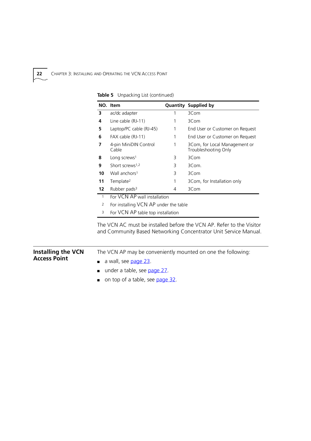 3Com DSA-3CV1001-02 service manual Installing the VCN, Access Point, Wall, see, Under a table, see, On top of a table, see 