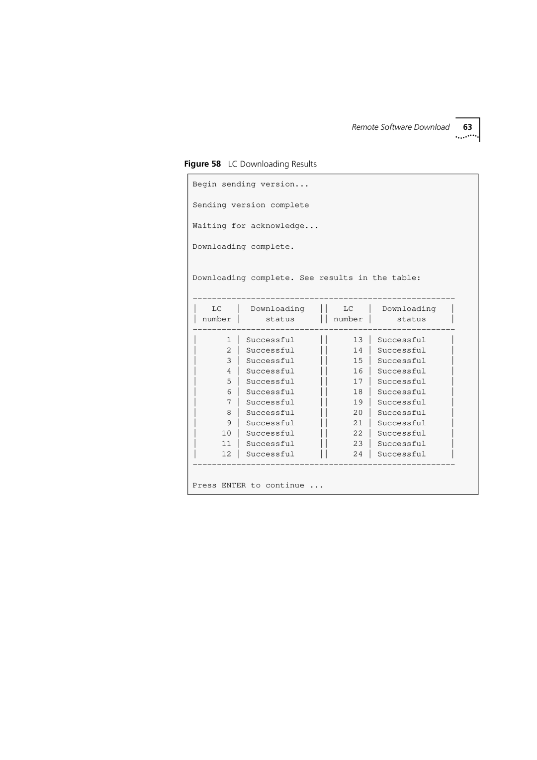 3Com DSA-3CV1001-02 service manual LC Downloading Results 