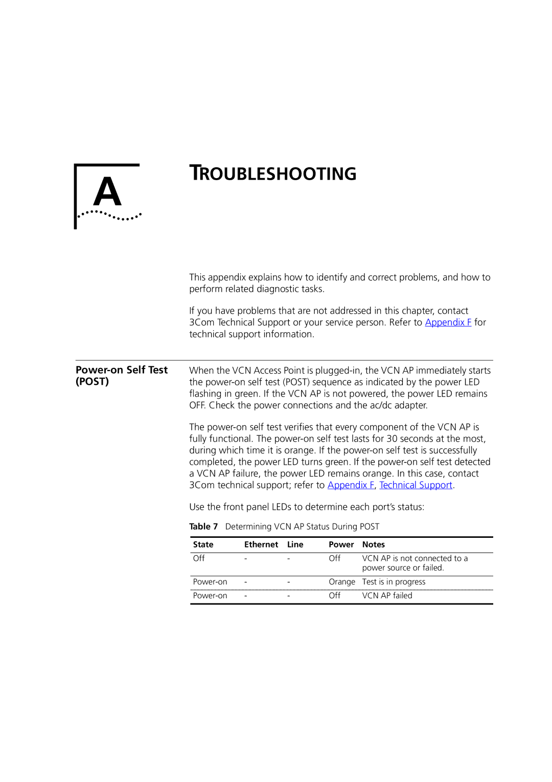 3Com DSA-3CV1001-02 Troubleshooting, Use the front panel LEDs to determine each port’s status, State Ethernet Line Power 