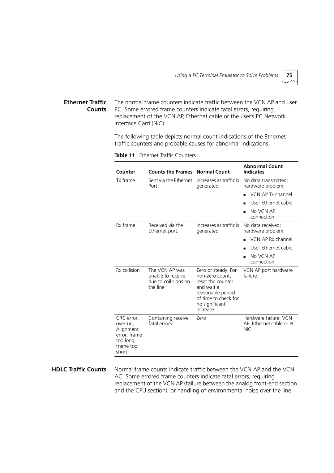 3Com DSA-3CV1001-02 service manual Nic 