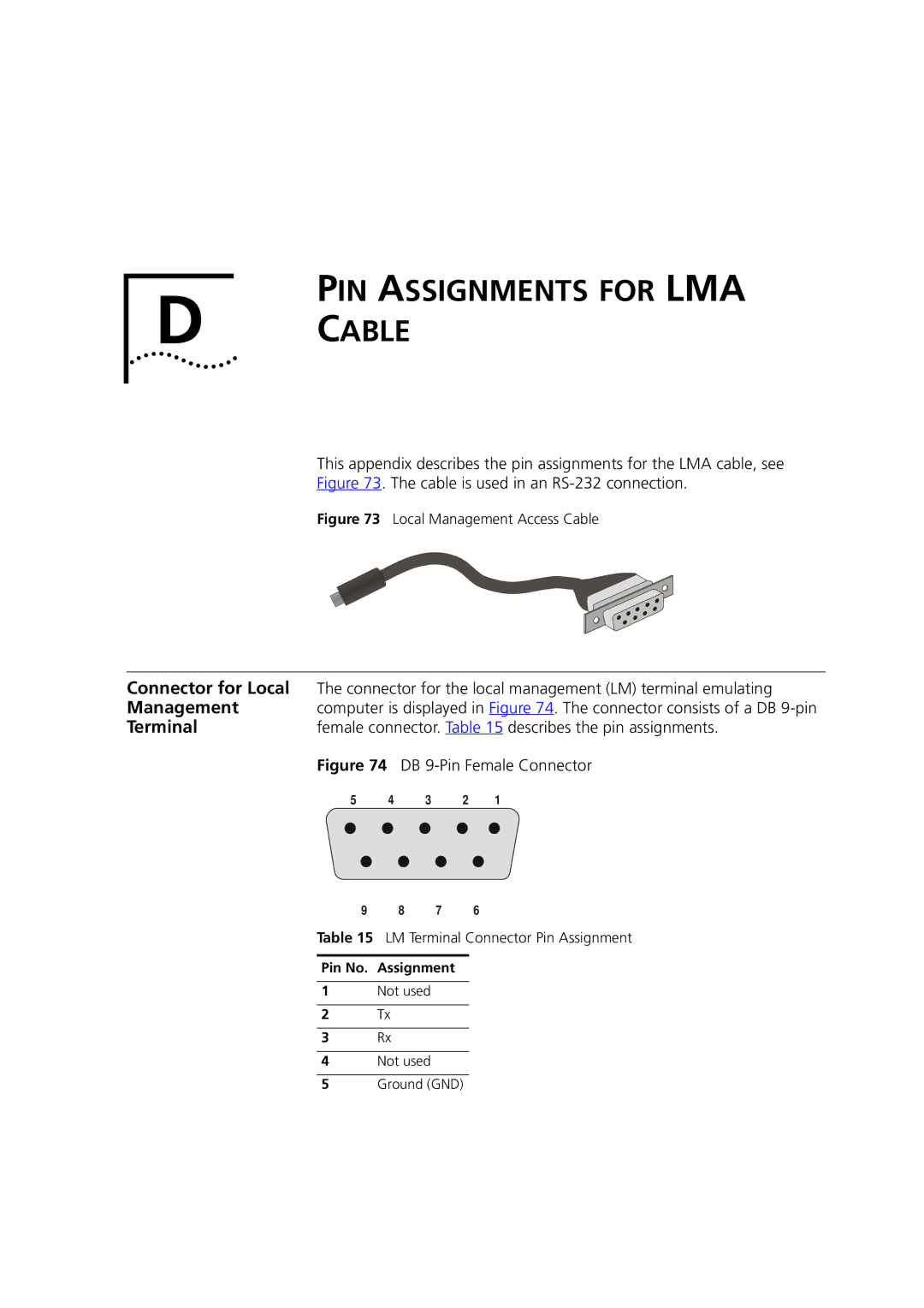 3Com DSA-3CV1001-02 PIN Assignments for LMA D Cable, LM Terminal Connector Pin Assignment, Pin No. Assignment 