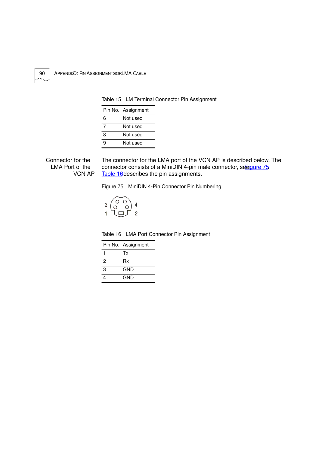 3Com DSA-3CV1001-02 service manual VCN AP describes the pin assignments 