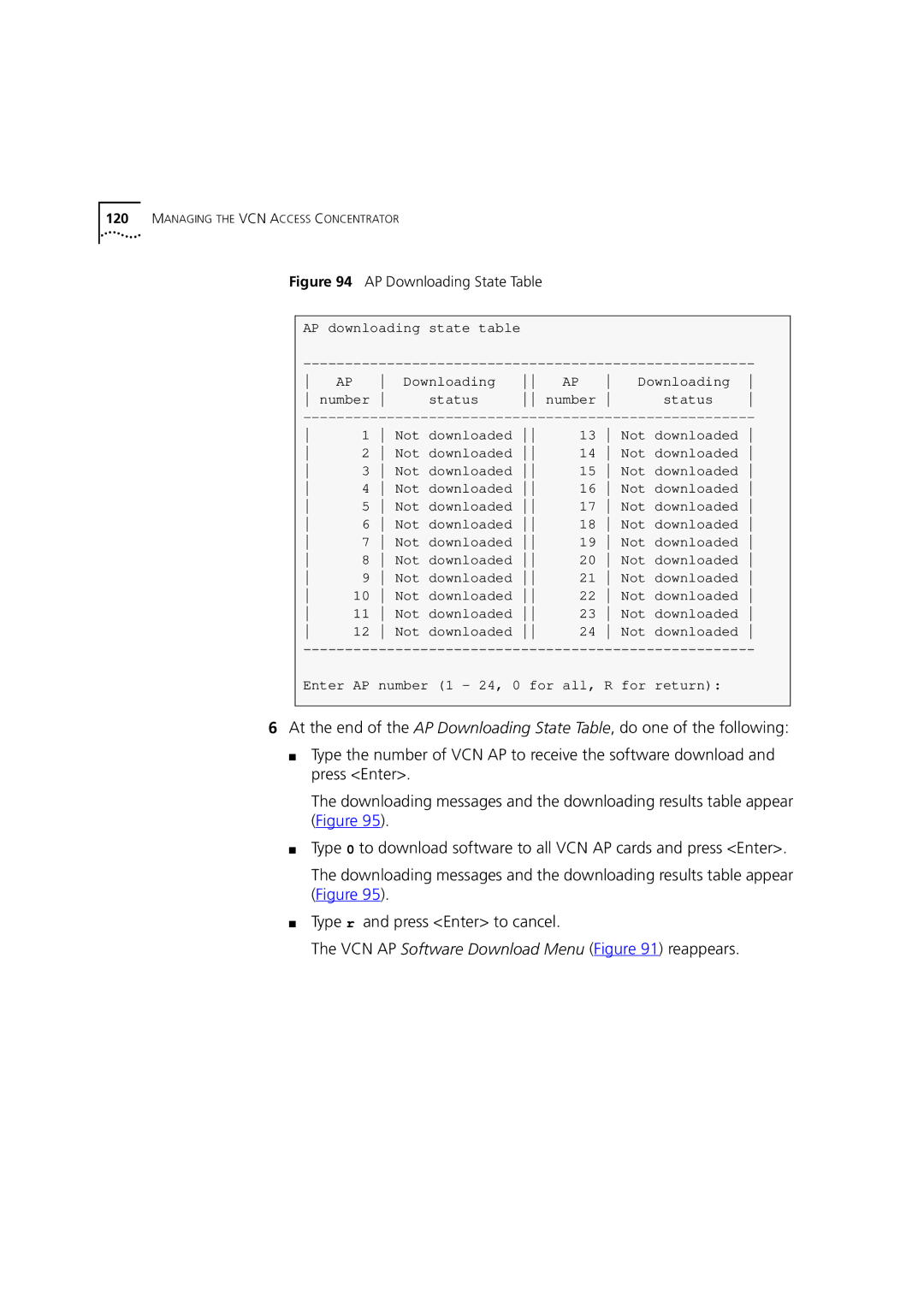 3Com DSA-3CV1100-02 service manual AP Downloading State Table 