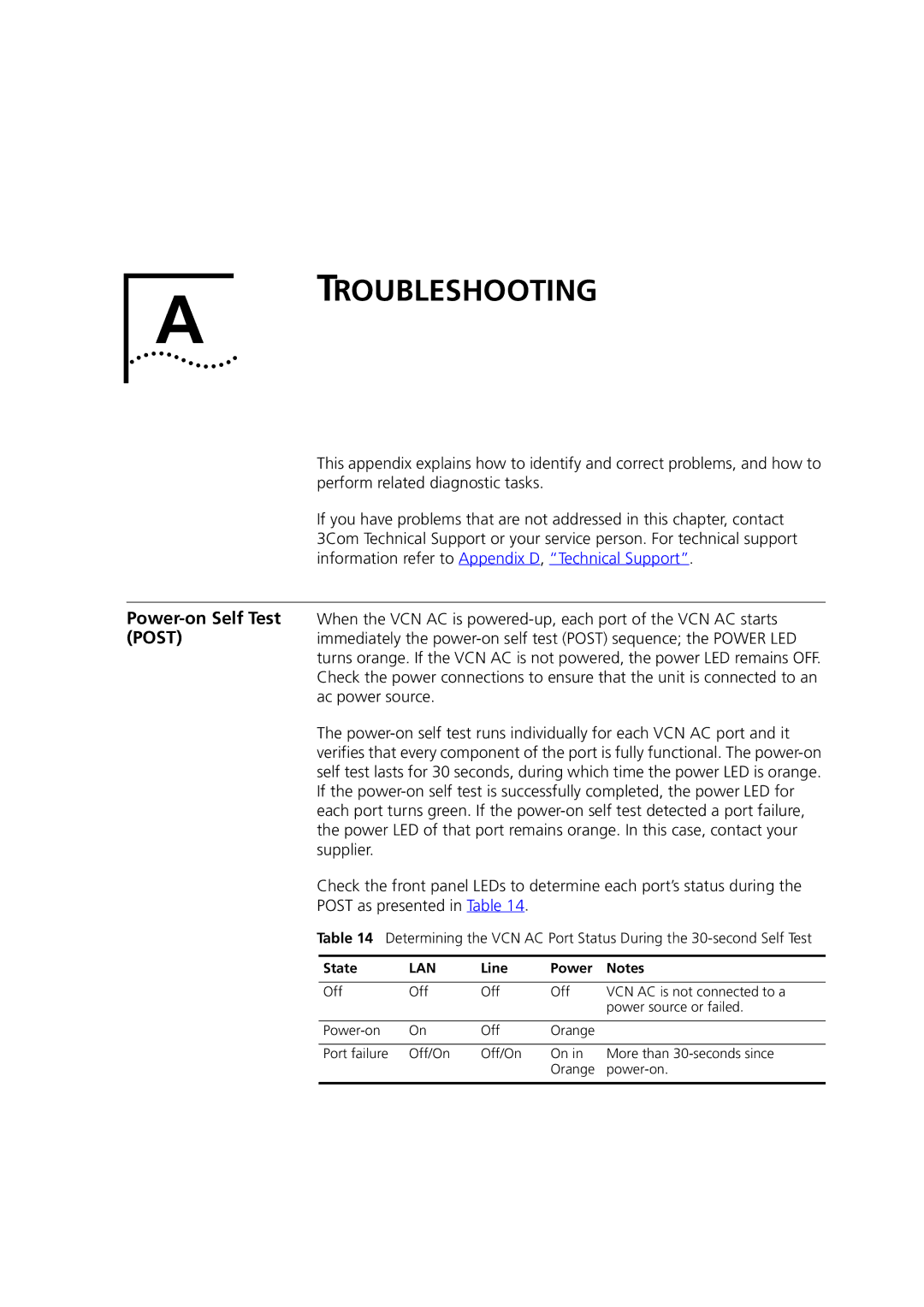 3Com DSA-3CV1100-02 service manual State, Line Power 