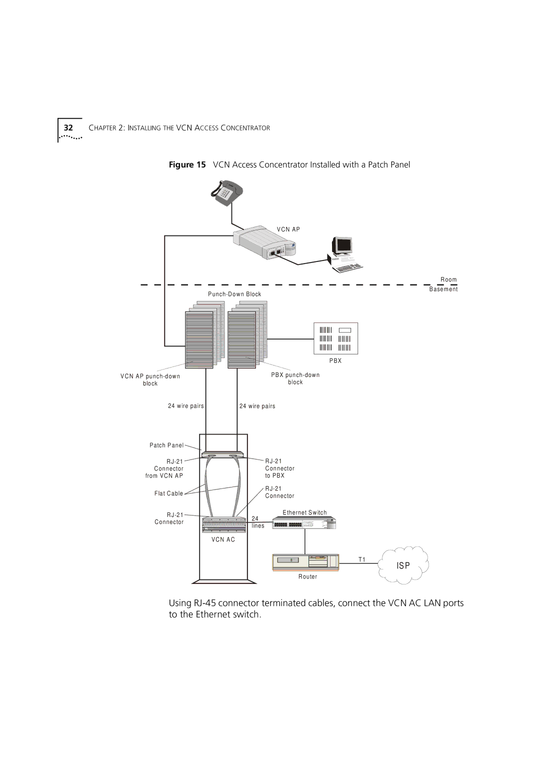 3Com DSA-3CV1100-02 service manual Is P 