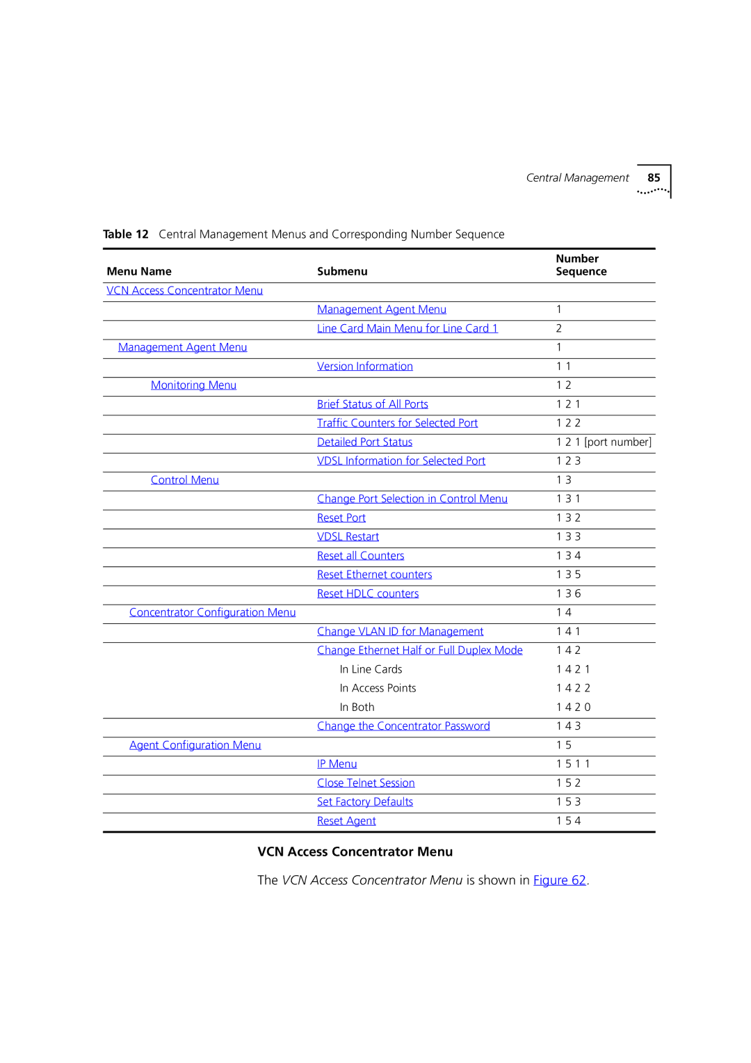 3Com DSA-3CV1100-02 service manual VCN Access Concentrator Menu, Central Management Menus and Corresponding Number Sequence 