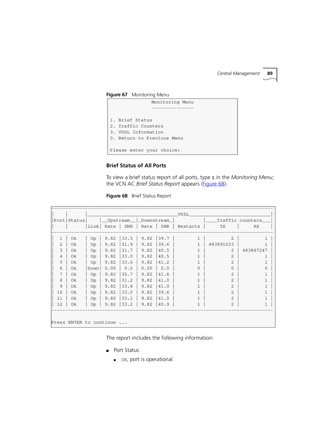 3Com DSA-3CV1100-02 service manual Brief Status of All Ports, Monitoring Menu 