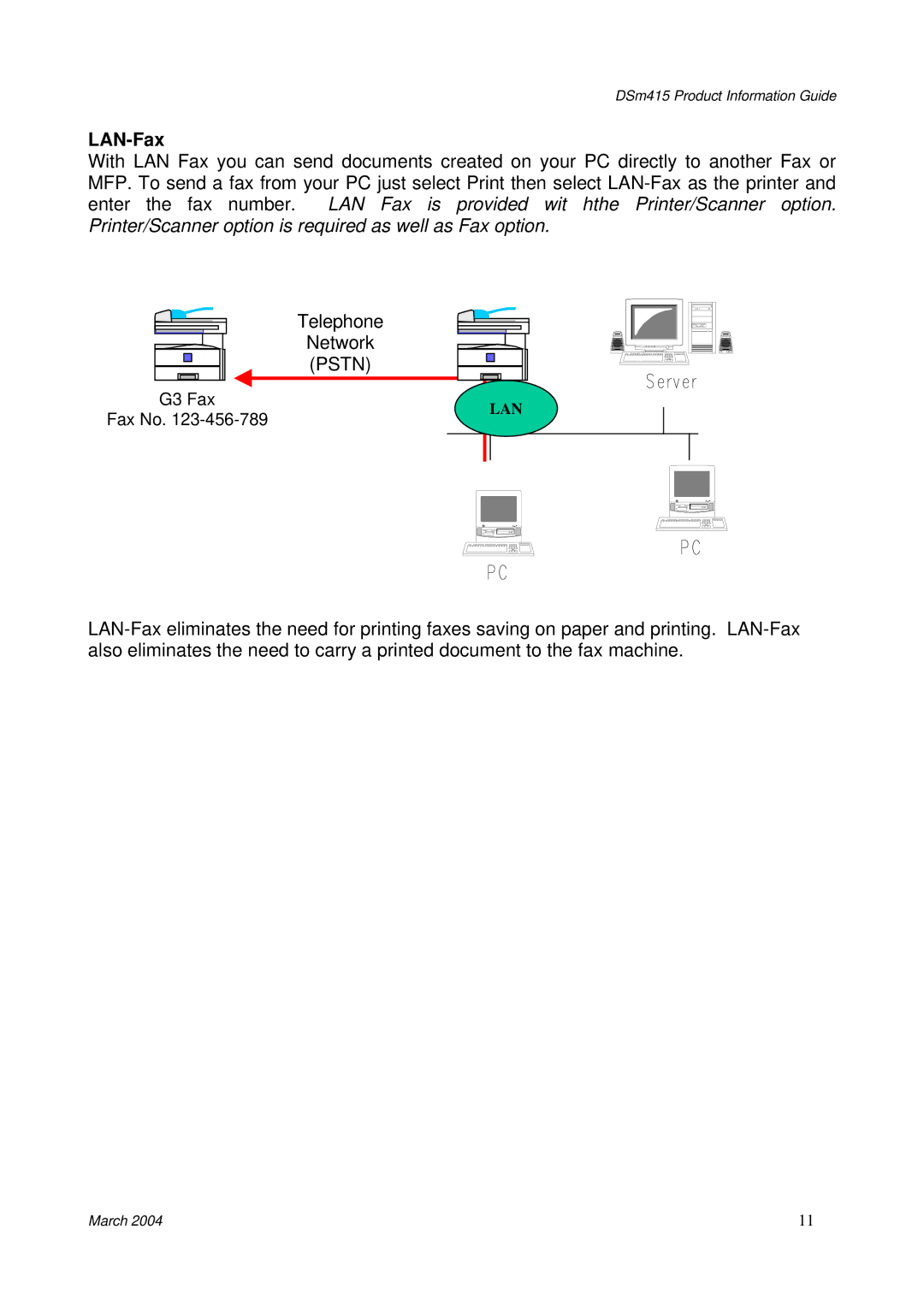 3Com DSm415 manual LAN-Fax, Pstn 