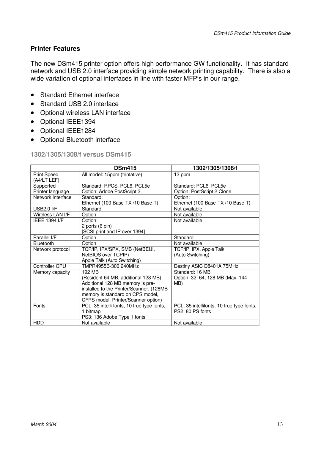 3Com manual Printer Features, 1302/1305/1308/f versus DSm415 