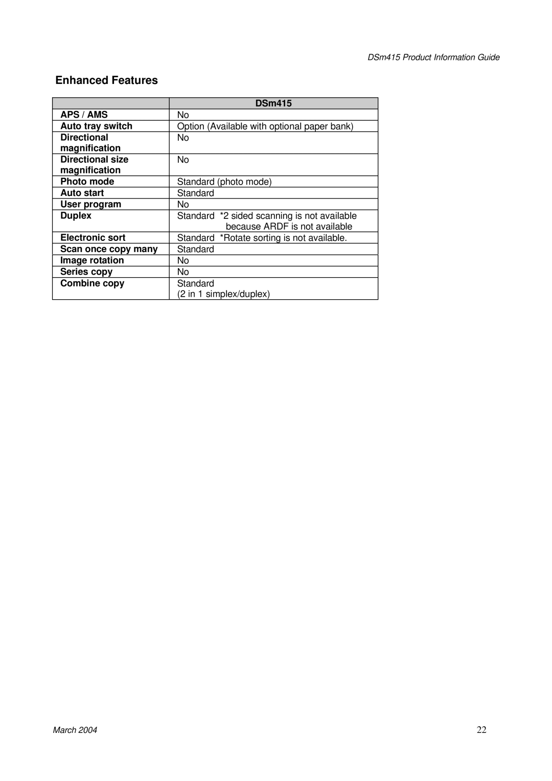 3Com DSm415 manual Enhanced Features 