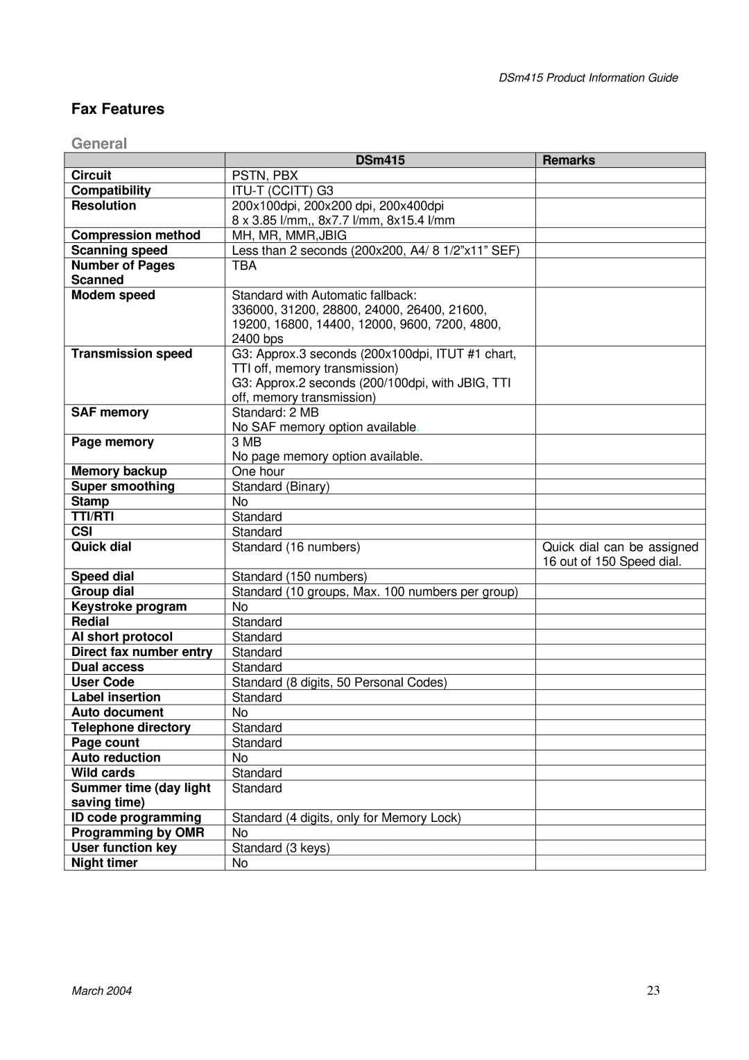 3Com DSm415 manual General 