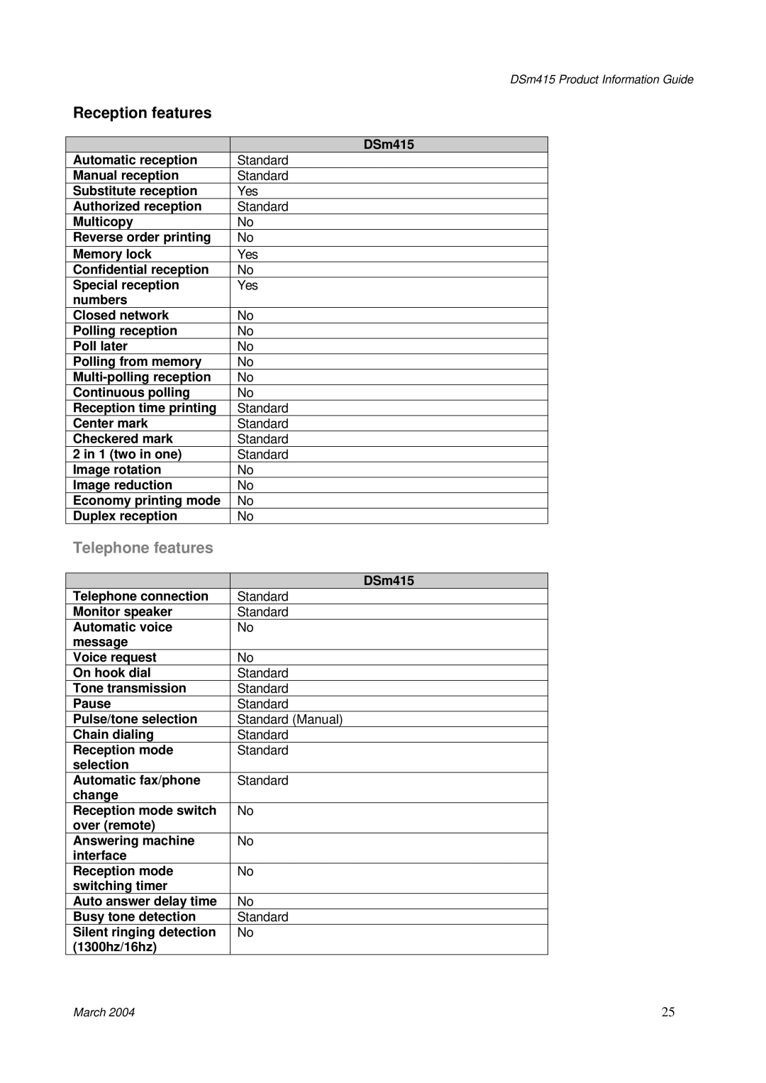 3Com DSm415 manual Reception features, Telephone features 