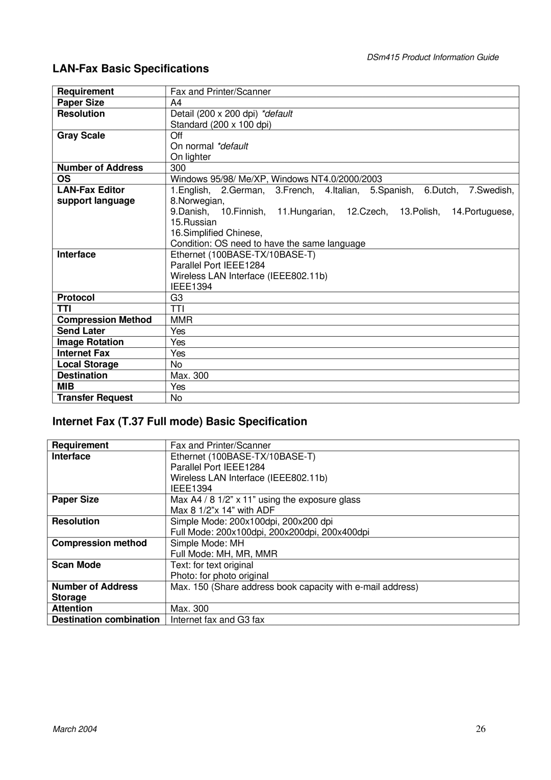 3Com DSm415 manual LAN-Fax Basic Specifications, Internet Fax T.37 Full mode Basic Specification 
