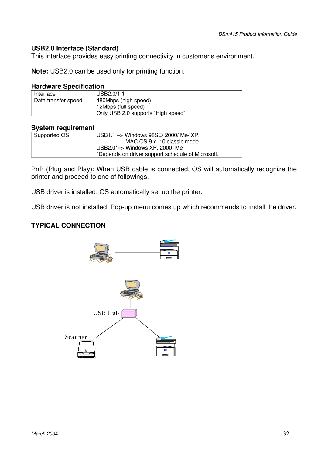 3Com DSm415 manual USB2.0 Interface Standard, Hardware Specification, System requirement 