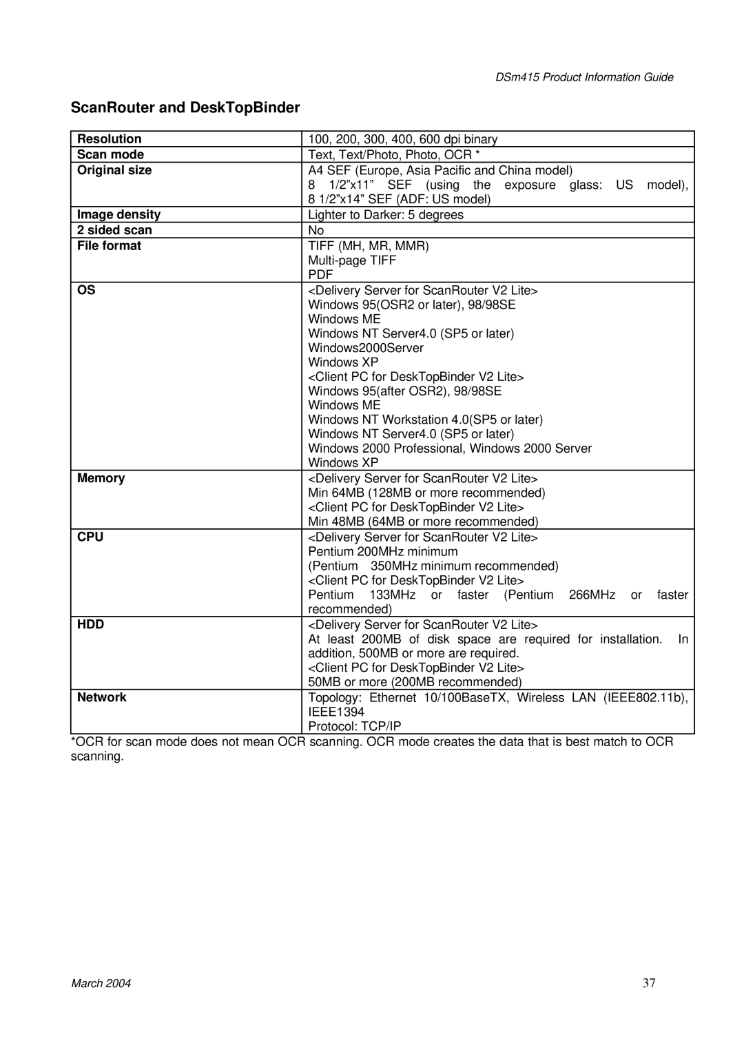 3Com DSm415 manual Sided scan File format, Network 