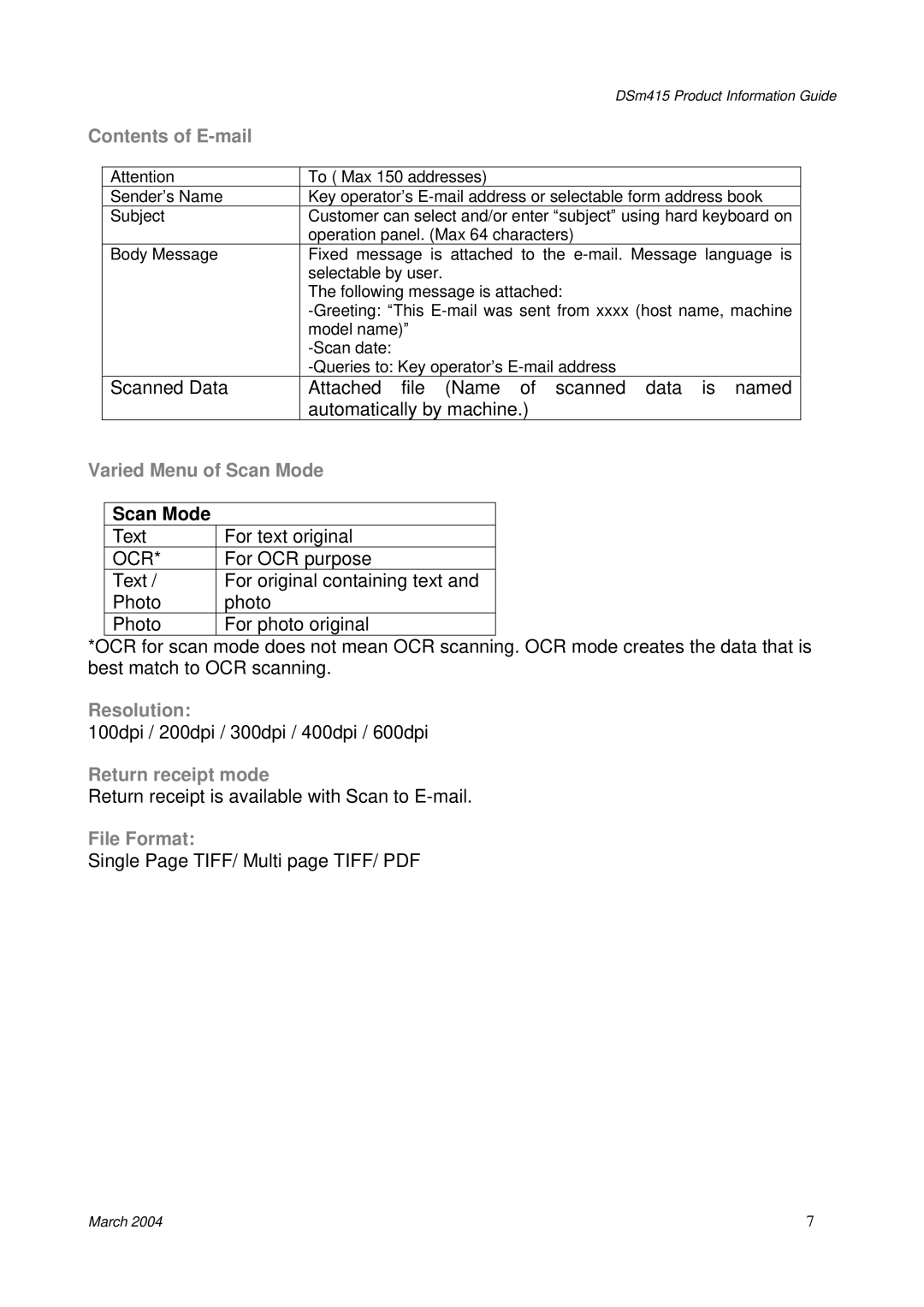 3Com DSm415 manual Contents of E-mail, Varied Menu of Scan Mode, Resolution, Return receipt mode, File Format 