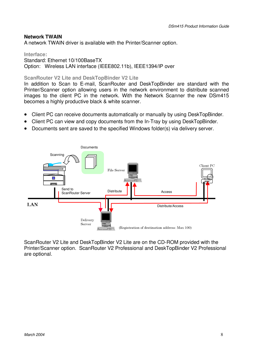 3Com DSm415 manual Network Twain, Interface, ScanRouter V2 Lite and DeskTopBinder V2 Lite 