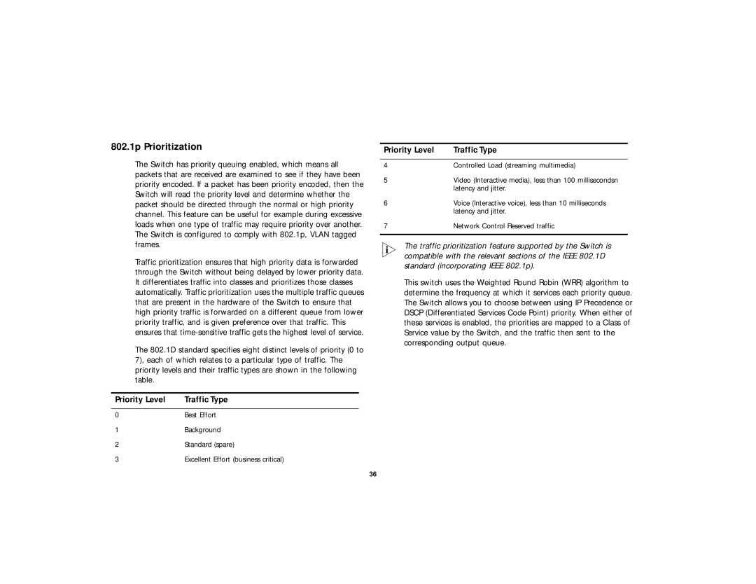 3Com DUA 1648-5AAA02, 2816-SFP Plus (3C16485) manual 802.1p Prioritization, Priority Level Traffic Type 