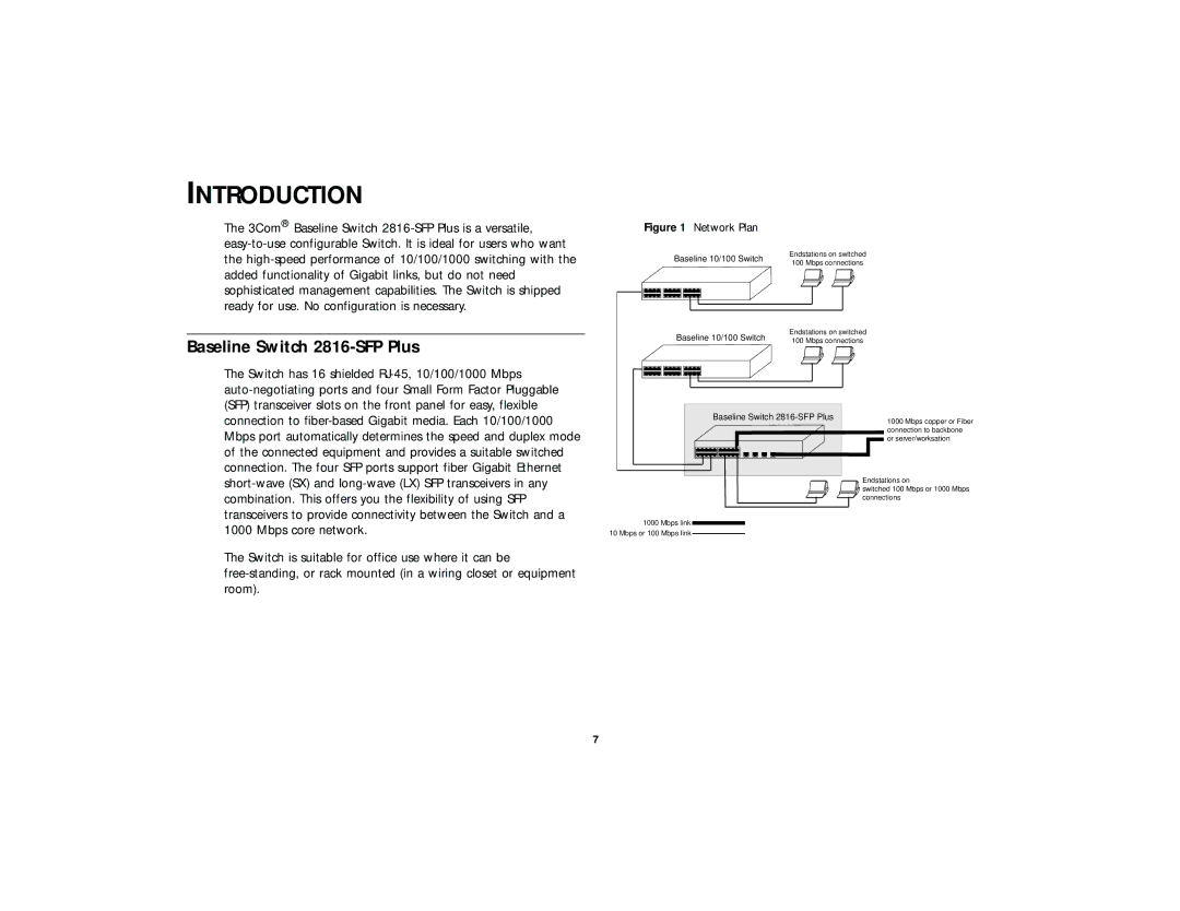 3Com 2816-SFP Plus (3C16485), DUA 1648-5AAA02 manual Introduction, Baseline Switch 2816-SFP Plus 