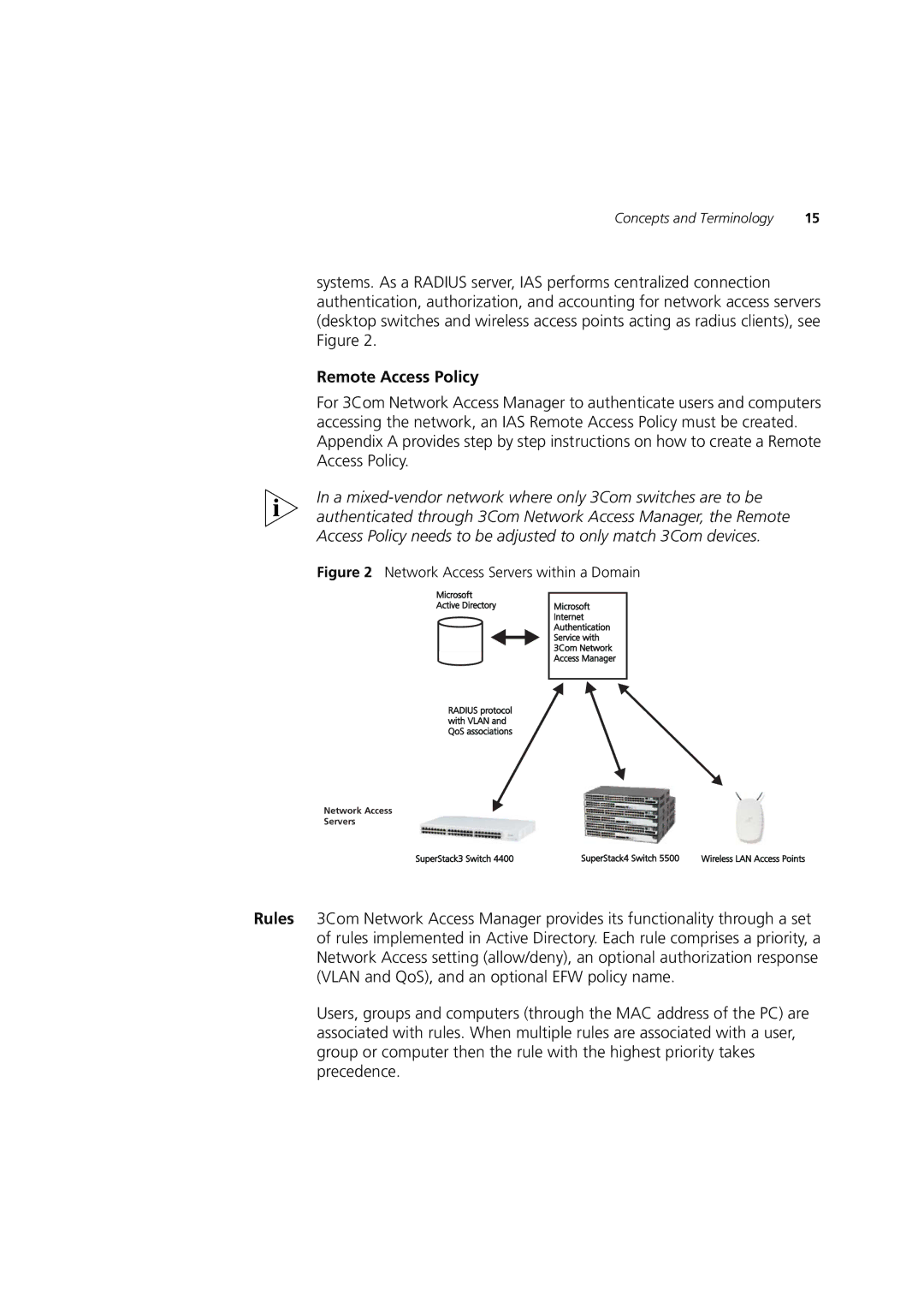 3Com DUA1550-0AAA02 manual Remote Access Policy, Network Access Servers within a Domain 