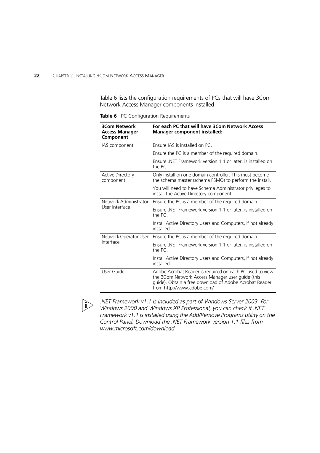 3Com DUA1550-0AAA02 manual PC Configuration Requirements 