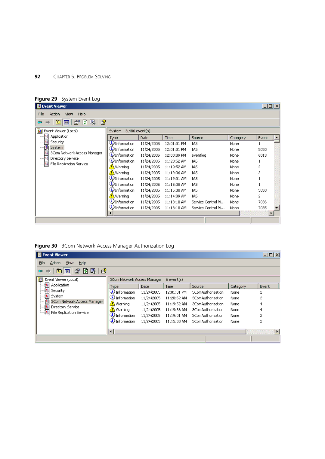 3Com DUA1550-0AAA02 manual System Event Log 