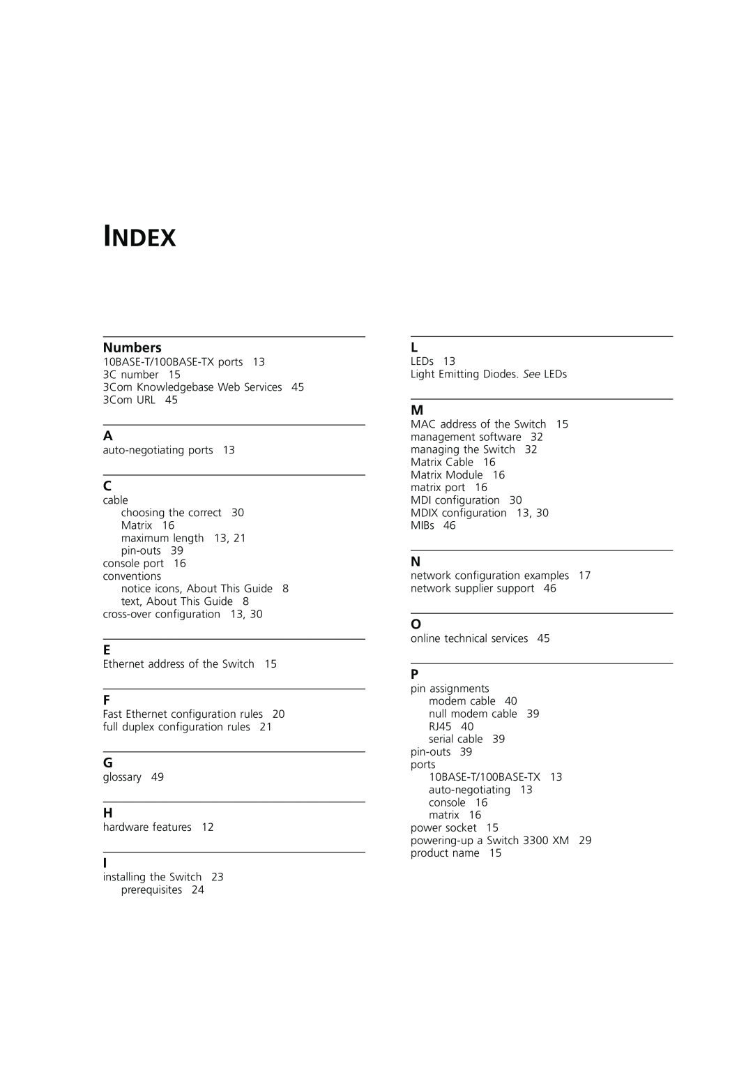 3Com DUA1698 manual Index 