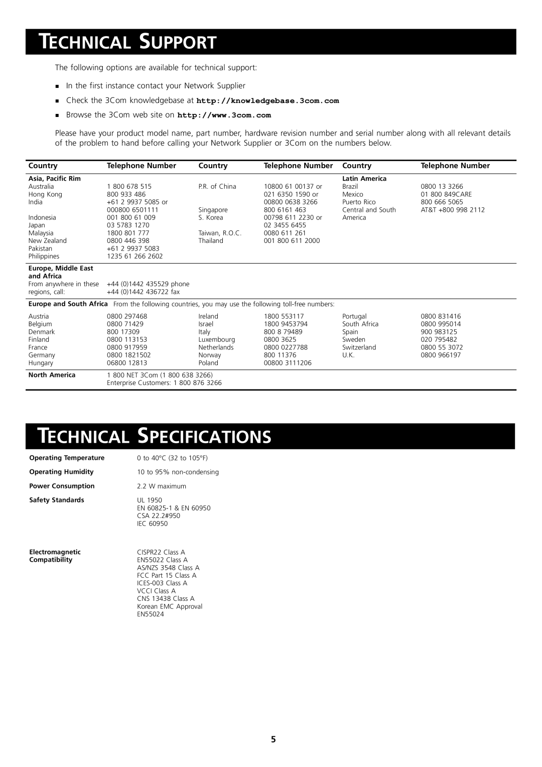 3Com DUA1711-1AAA01 manual Technical Support, Technical Specifications, Country Telephone Number 