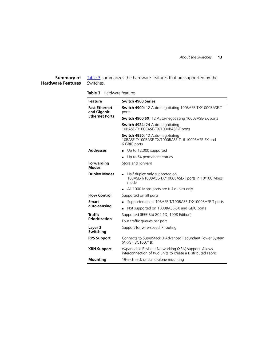 3Com DUA1770-0AAA04 manual Hardware Features Switches 