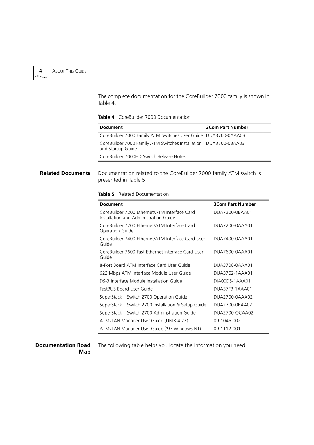 3Com DUA3700-0BAA04 manual Map, Document 3Com Part Number 