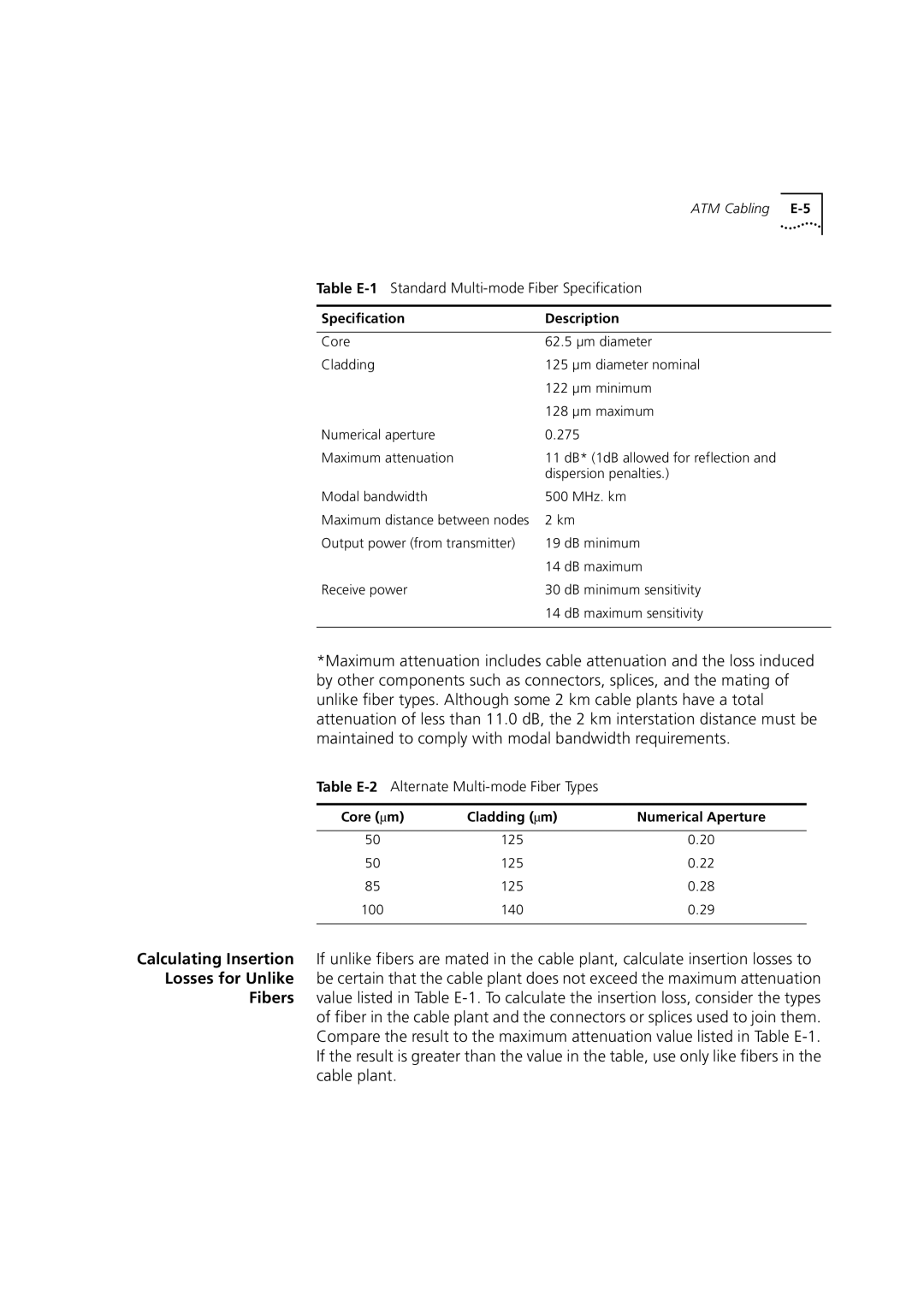 3Com DUA3700-0BAA04 manual Specification Description 