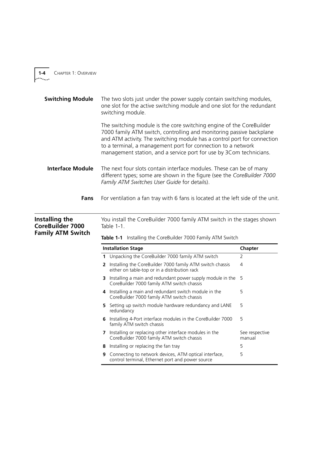 3Com DUA3700-0BAA04 manual Installing, CoreBuilder Family ATM Switch, Switching Module, Interface Module, Fans 